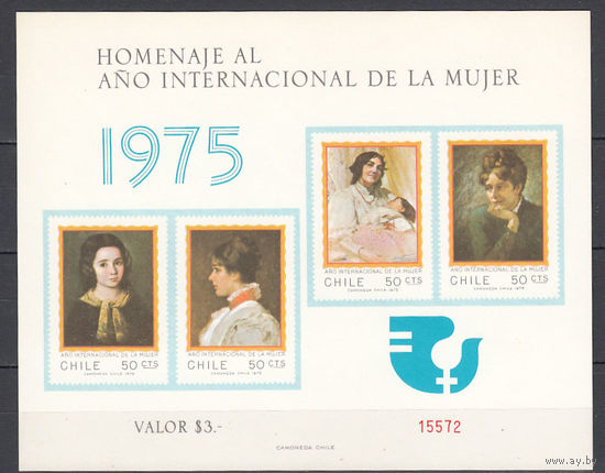 Живопись. Чили. 1975. 1 блок. Michel N 842-845 (12,0 е)