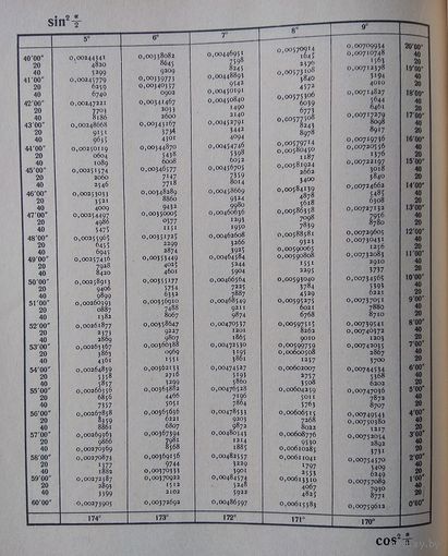 Шестизначные таблицы тригонометрических функций 1978