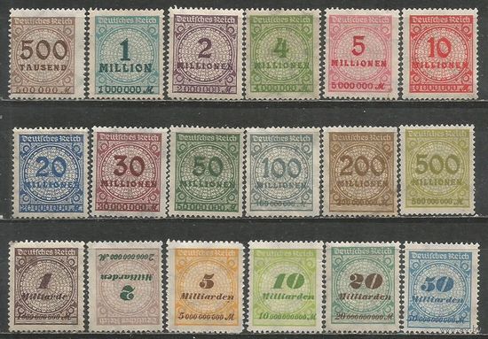 Рейх(Веймарская Республика). Цифра в круге(Инфляция). 1923г. Mi#313-30. Серия.