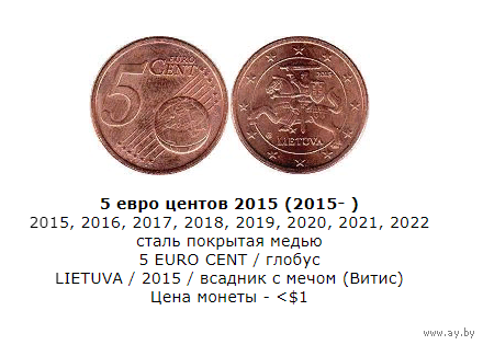Монета 5 евроцентов. Литва . 2015 год