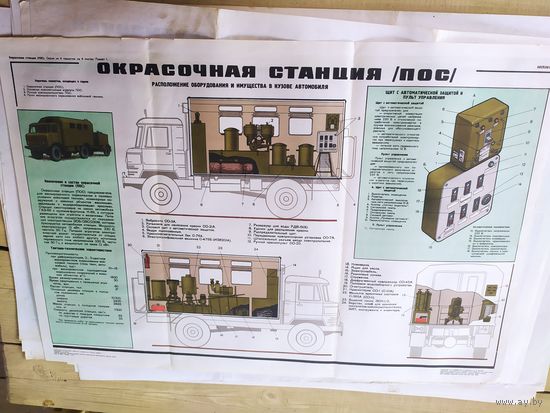 Плакат СССР\д